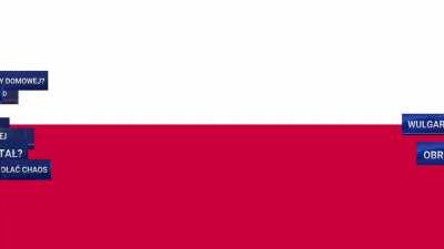 Paski TVP ruszają na podój Polski