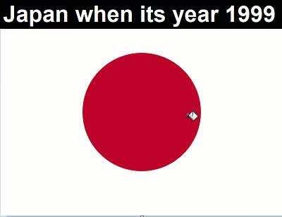 a revolutionary change