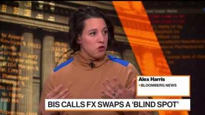 The whole interview is worth watching. LIBOR SOFR QE Systemic risk, all make an appearance. They’re starting to talk.