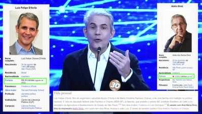 Conheça o Felipe, um cidadão como você.