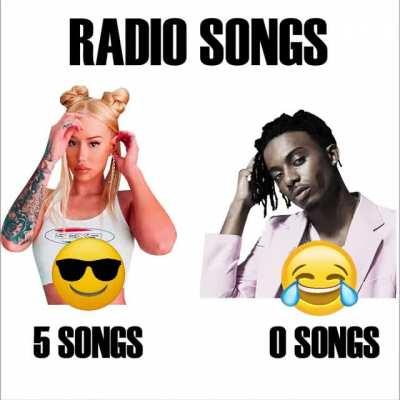 Playboi Carti vs Iggy Azalea chart history