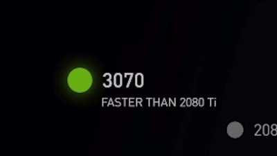rip 2080ti owners
