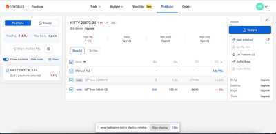 Day Trading Sold Nifty around 24060-12th Nov ’24  (Hindi Audio-0:36)