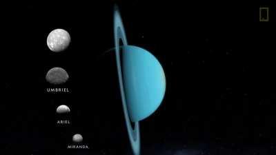 Uranus is a planet beyond convention. Find out why it boasts the coldest temperatures in the solar system, what phenomena caused the unique tilt of its axis, and the curious origin of the planet's name.