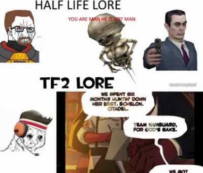 Tf2 lore be like