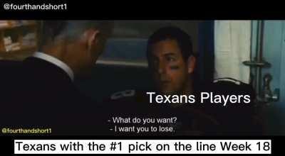 2022 NFL Season Recap (Every NFL Team Included)