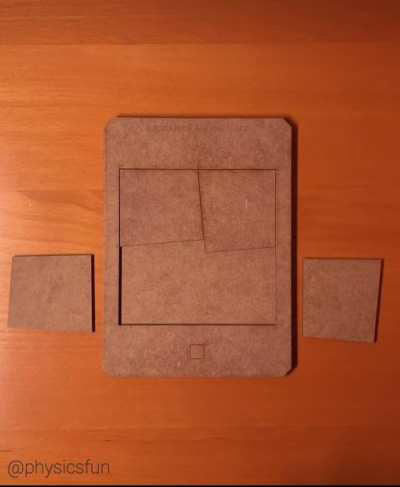 Matsuyama’s Paradox