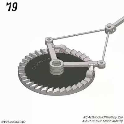 Converting linear motion into rotation