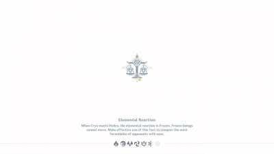 How Klee Is Sent To Confinement Room