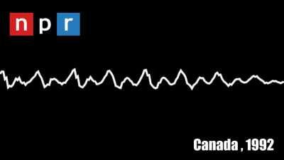 Young Elon's pickup line