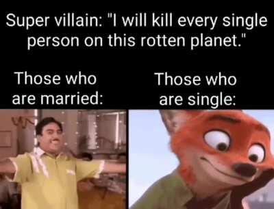 Chuckles, I'm in danger