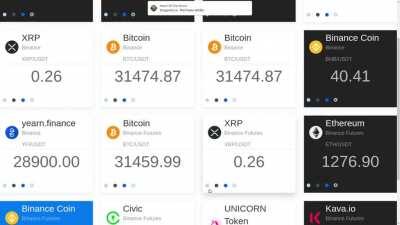 Application to watch cryptocurrency rates