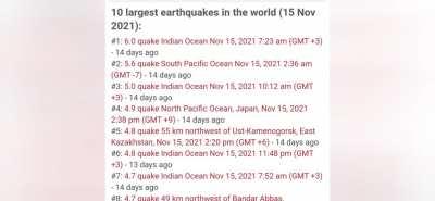 Yeh toh sahi mei Bawandar le aaya