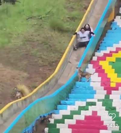 WCGW removing the water from the equation.