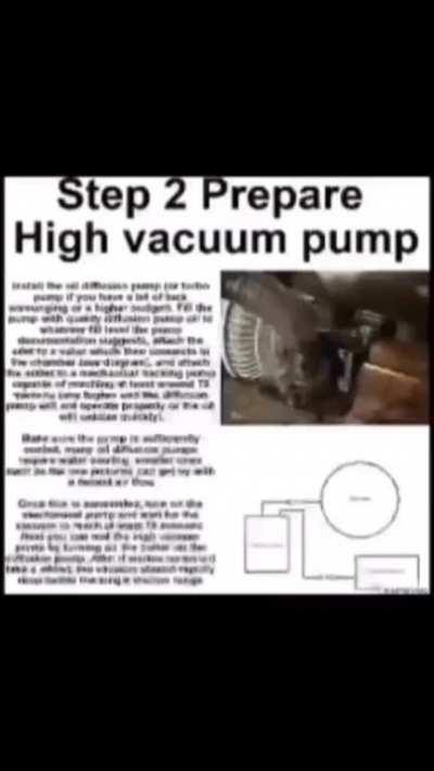 say goodbye China {MOLDY}