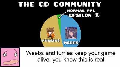 Epic rap battles of history - RobTop vs. Bocchi The Rock