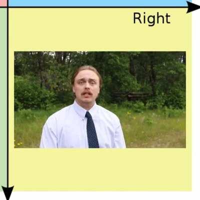 LibRight supports environmentalism!