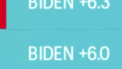 How To Steal The Most Powerful Position on Earth - DIY Step by Step Edition!