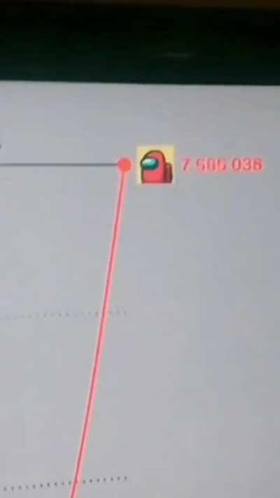 Among Us's graphic destroyer story