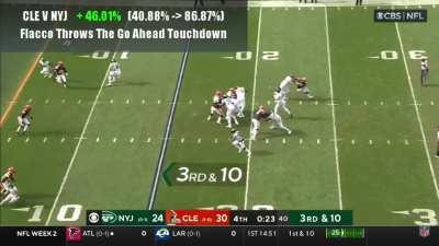 [Highlight] Top ten plays of week 2 by win probability added