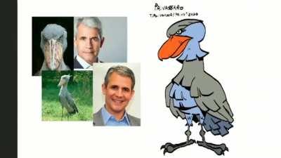 Pokedentes, Presipoke, Presimon?