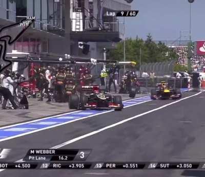 Loose wheel during an F1 race