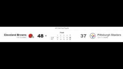 But if you close your eyes...