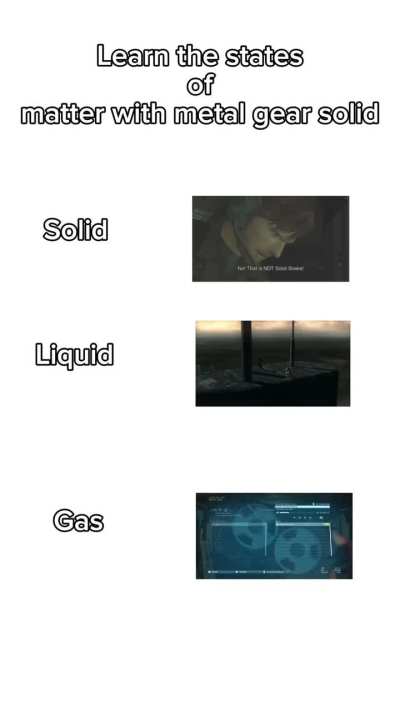 The States of Matter