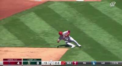 [Highlight] Jose Iglesias makes another circus catch in the sun and Matt Vasgersian loses his mind