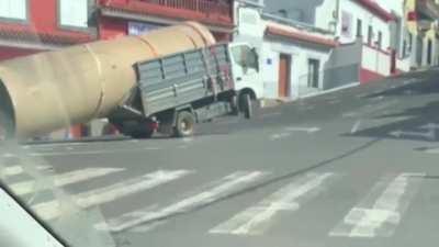 Something's wrong with the steering