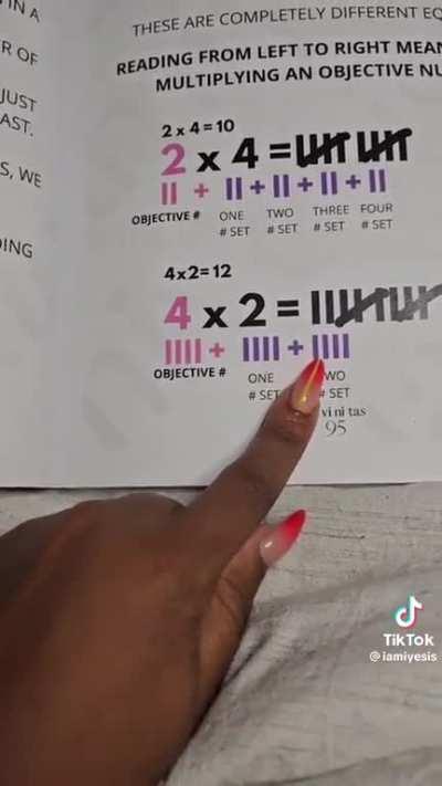 1x1 = 2 and 2x2 = 6
