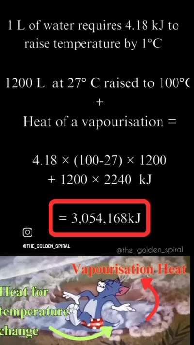 Bro ruined my childhood