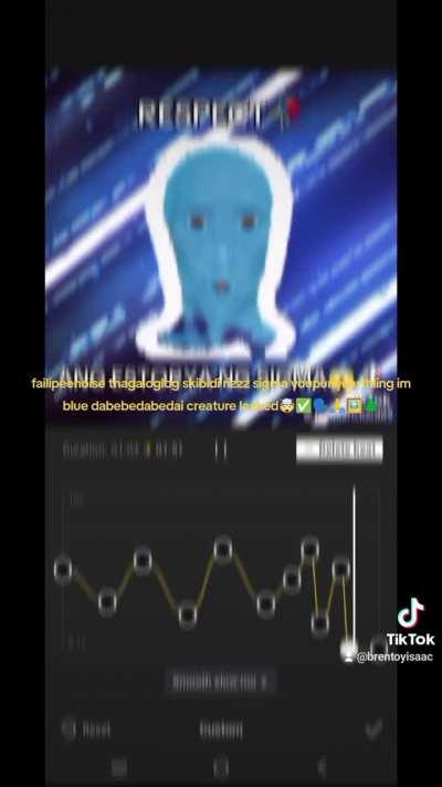 failipeenoise tnagaloglog skibidi rizzz sigma youpunyearthling im blue dabebedabedai creature leaked🤯✅🗣️🙏🖼️🌲