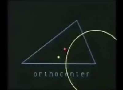 Now I like trigonometry