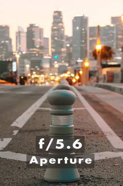 How the aperture changes depth of field in photographs