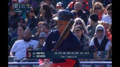 Rafael Devers Goes to Africa!