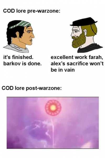 I gave up following the story a LONG time ago.