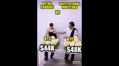 Bitcoin retail investors vs institutional investors