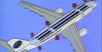 Safety instructions for a liberal homily