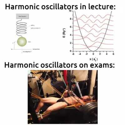 The humble harmonic oscillator