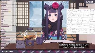 Ina, did you know that tomorrow is the Kingdom Hearts 20th Anniversary event?