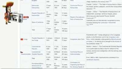 found on twitter, @anarkismus