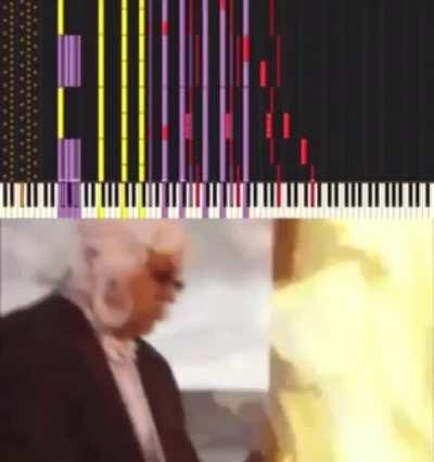 Best. Musician. Ever.