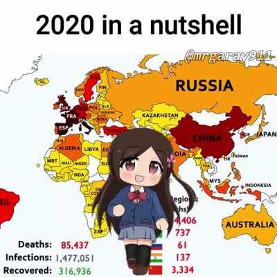 ¿Siguen en cuarentena o hubo otro cierre? No es necesario que digan donde viven