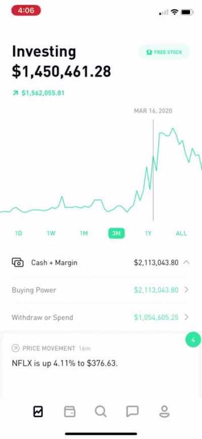 Went from 80k to 2.2m to 1m in the past month. Time to retire from this emotional rollercoaster and rollover to TD and schwab.