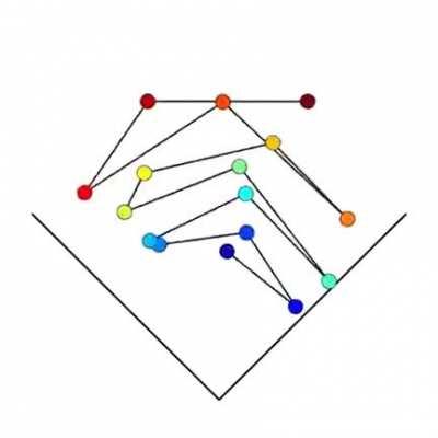 Mesmerizing balls create abstract sounds