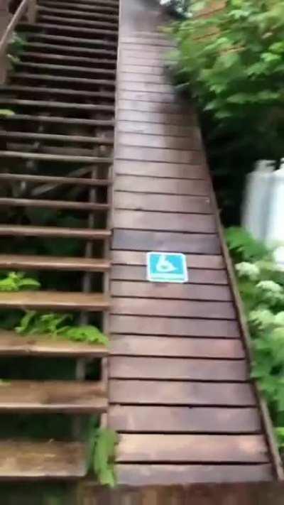 Yeah sure accessible