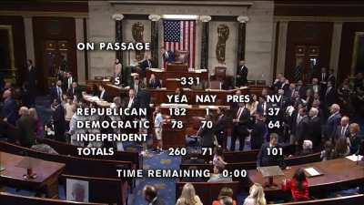 Congressman John Mannion from New York yells what we’re all thinking “get over there and get some fucking balls” on House Floor