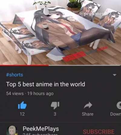 Best top 5 list and most accurate