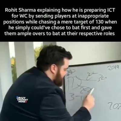 Can't understand these tactics